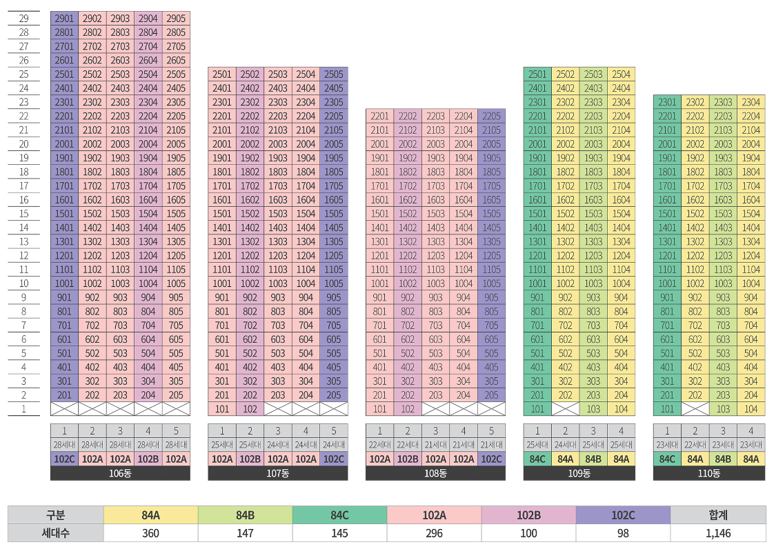 단지배치도3.png